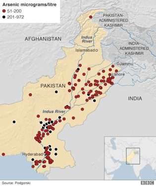 ARSENIC IN WATER IN PAKISTAN