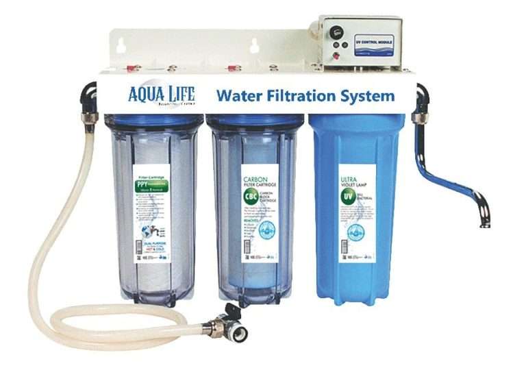Three Stage Filtration System​